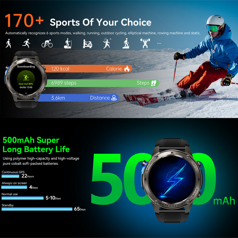 Luxury Smartwatches Male Fitne - Luxury Watch On Wrist recension och pris